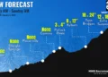 Winter Storm Warning for Elevations over 2000 ft – Urgent Update