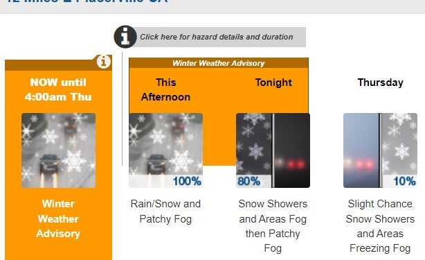 Winter Weather Advisory: Sierra Nevada Braces for Significant Snowfall