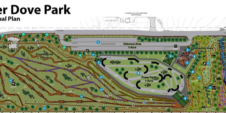 Pedaling Forward: EDHCSD Accelerates Bike Park Initiatives