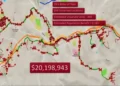 Placerville Strikes a New “Gold Rush” with $20M Grant for Open-Access Fiber Network