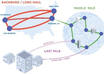 Placerville to Break Ground on $20.2 Million Open-Access Fiber Network