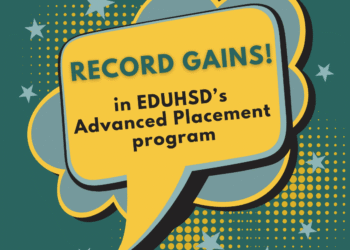EDUHSD Celebrates “Record Gains” in AP Program — District Reports 1,316 Exams, 85 Percent Pass Rate