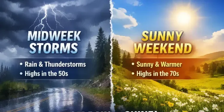 Spring Reality Check: Midweek Storms to Soak El Dorado County Before Sunny Weekend Return