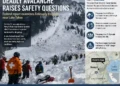 Deadliest California Avalanche Report Raises Safety Questions After Tahoe Tragedy