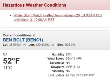 Winter Storm Watch: El Dorado County Braces for Severe Weather Conditions