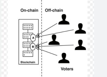 The Pyramid of Power: Understanding the Chain of Command in El Dorado County