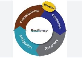 El Dorado County Unveils 2024 Hazard Mitigation Plan: Community Engagement Essential