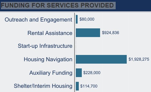 California’s Behavioral Health Programs at Risk: Counties Brace for Deep Budget Cuts