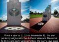 “Veterans Day: Honoring Service and Sacrifice at the 11th Hour on November 11”