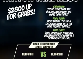 Support Local Nonprofits During El Dorado Community Foundation’s Match Madness 2025