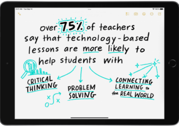 El Dorado County Schools Lead the Way in Classroom Technology Integration