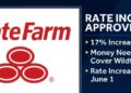 State Farm Gets Approval for Emergency 17% Rate Hike in California