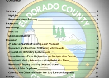 El Dorado County Civil Grand Jury Releases Sweeping 240-Page Final Report