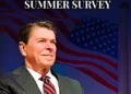 Americans Reject Isolationism in 2025 Reagan Survey, Back Strong U.S. Role Abroad