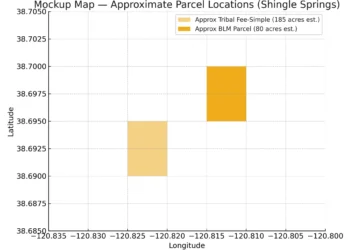 House Unanimously Passes Miwok Land Transfer Act, Advancing Tribal Housing Plans in El Dorado County