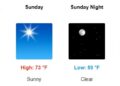 El Dorado County Forecast: Sunshine and Warming Temperatures Arrive This Weekend