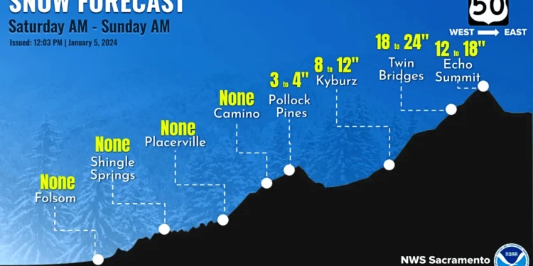 Winter Storm Warning for Elevations over 2000 ft – Urgent Update