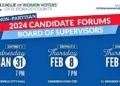 League of Women Voters El Dorado County Board of Supervisors Candidate Forums