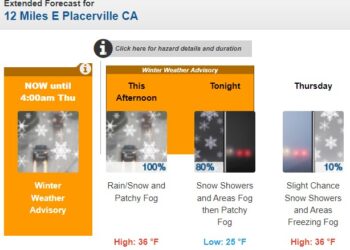 Winter Weather Advisory: Sierra Nevada Braces for Significant Snowfall