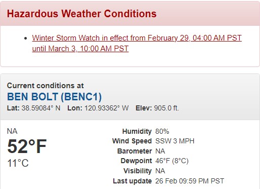Winter Storm Watch: El Dorado County Braces for Severe Weather Conditions