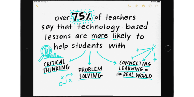 El Dorado County Schools Lead the Way in Classroom Technology Integration