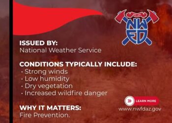 Red Flag Warning Issued for Sierra Front