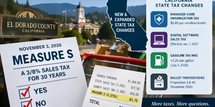 Measure S Could Add Another $390 million Tax Layer in El Dorado County